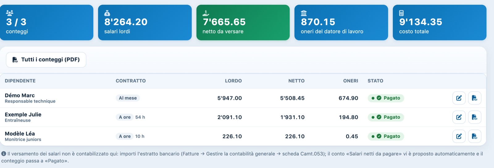 Paga di settembre: tre conteggi con stato Pagato e la nota sul versamento